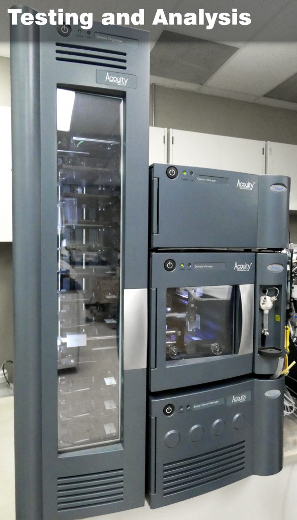 Analytical Testing